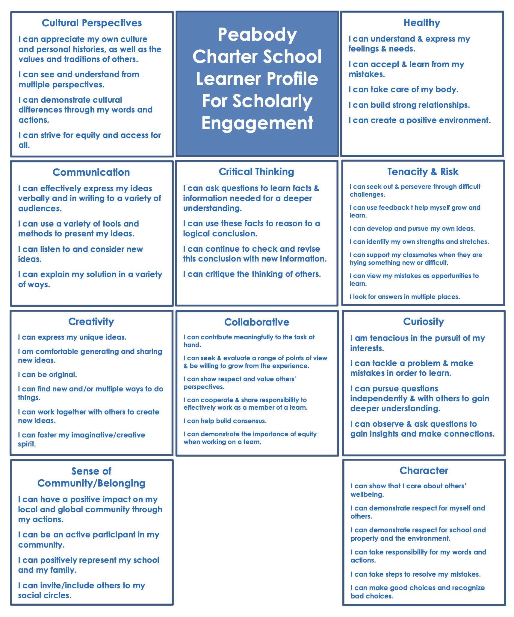 Peabody Learner Profile