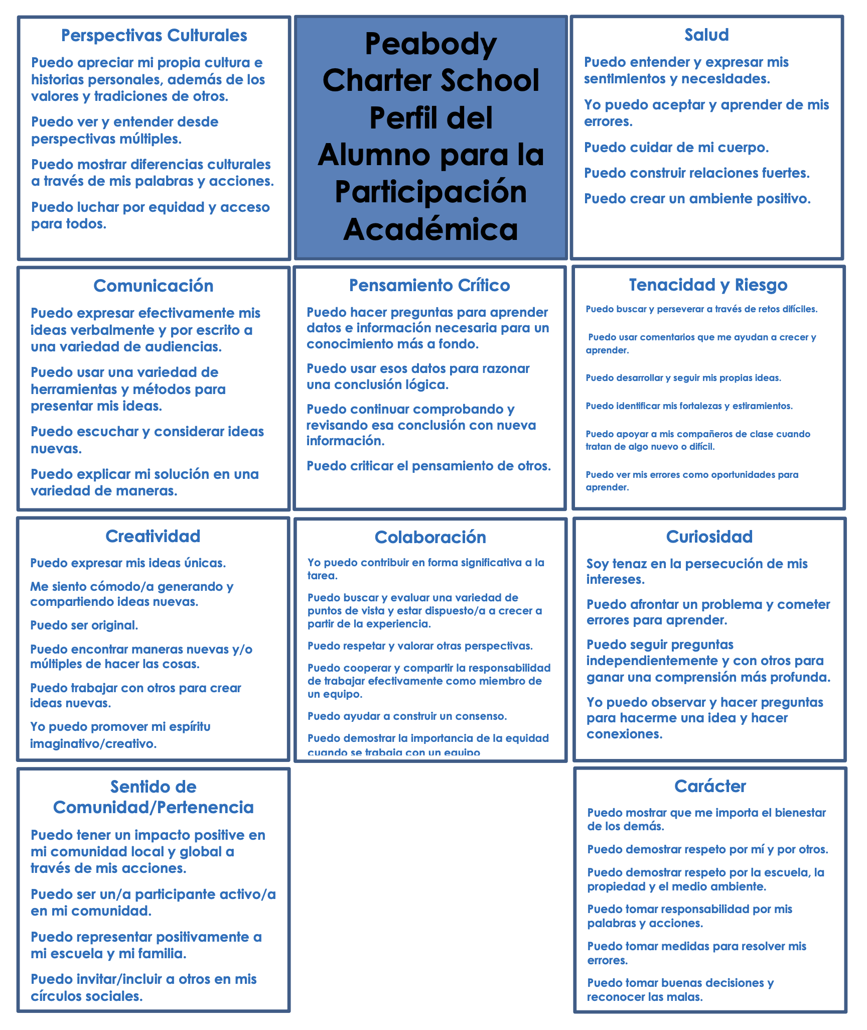Peabody Learner Profile - Spanish